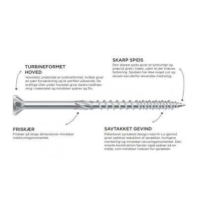 5,0x80mm træskrue udendørs C4 - 1500stk. tx25