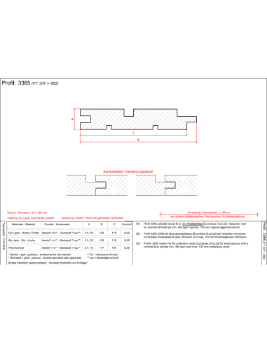 FT TGU-PROFIL GRAN MED MIDTERSPOR 3365P...
